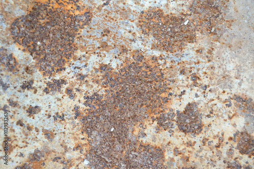 Rusted Metal texture or bac...