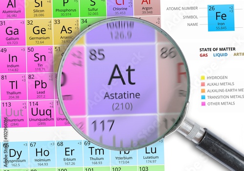 Astatine - Element of Mendeleev Periodic table magnified with magnifying glass