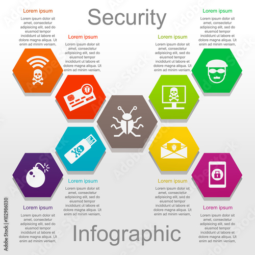 Information security infographic