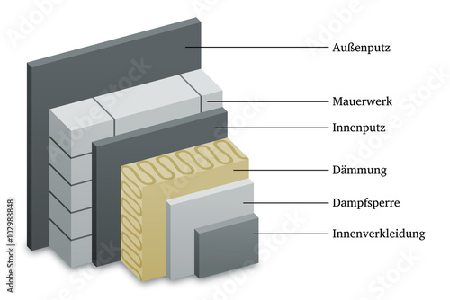 Innendämmung photo
