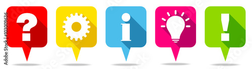 Speechbubbles Question, Work, Idea & Answer
