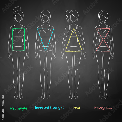 Chalked female body types