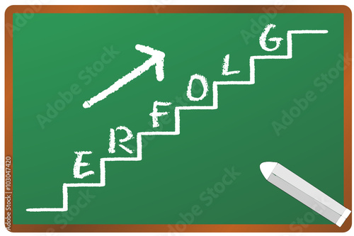 Erfolg Treppe Tafel  #160217-02