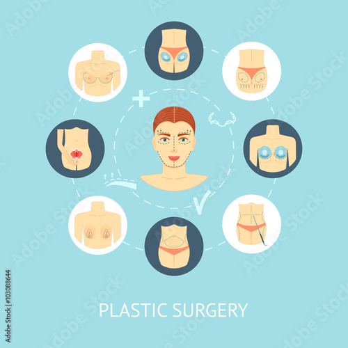 Obraz na płótnie Plastic surgery flat icon set. Plastic surgery banner, background, poster, concept. Flat design. Vector