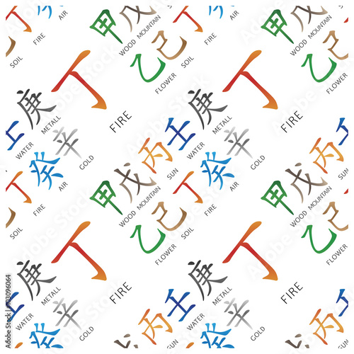 Set of chinese feng shui hieroglyphs seamless pattern. Translation of 10 zodiac stems, feng shui signs hieroglyph: 'Fire". 5 elements color