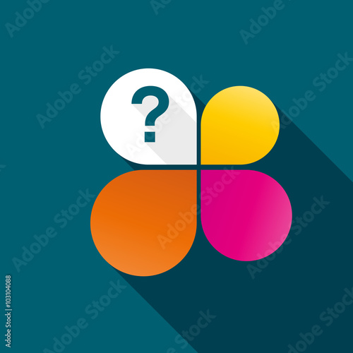 affiche, point d'interrogation