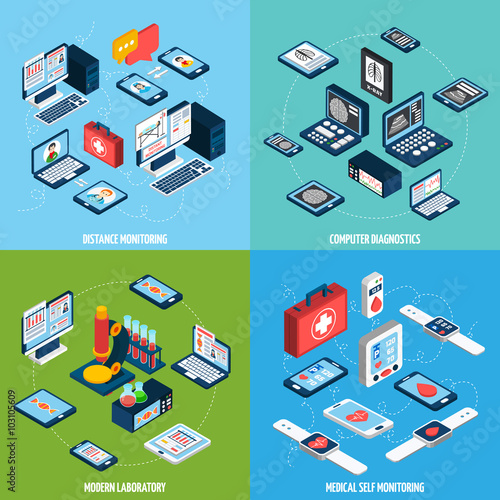 Telemedicine isometric set