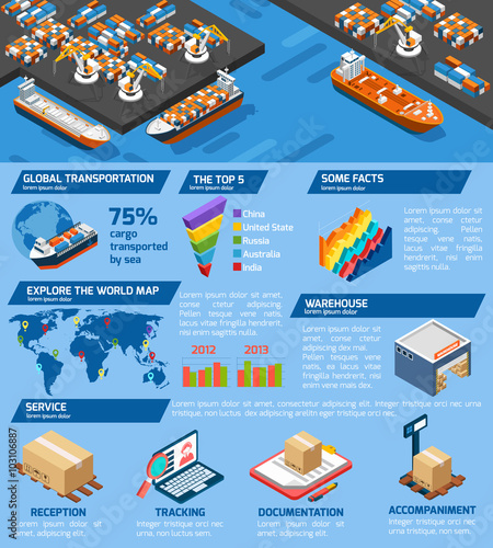 Seaport Cargo Transportation Service isometric infographic