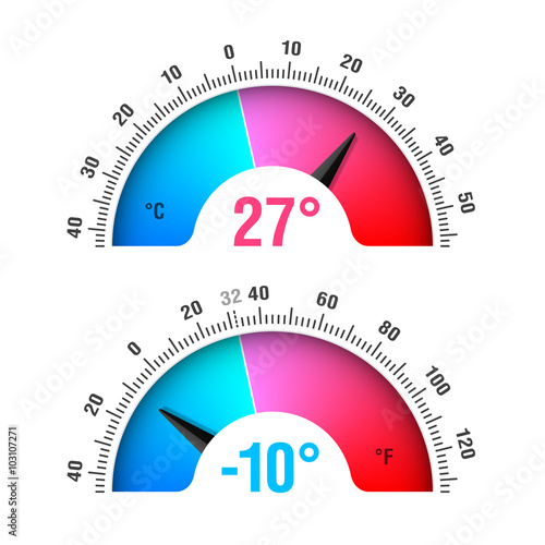 Celsius and Fahrenheit round thermometers