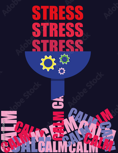 Concept for converting feelings of Stress into a sense of calm by means of a special machine