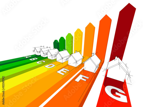 seven houses certified in seven energetic classes in a business diagram