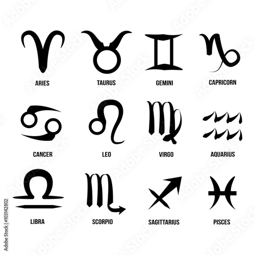 Modern Zodiac Signs Circle
