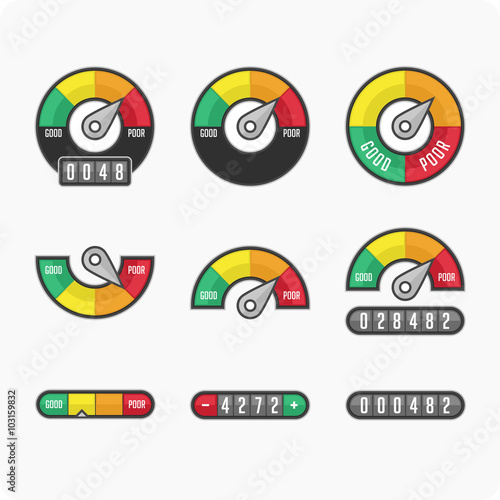 Credit score indicators and gauges.