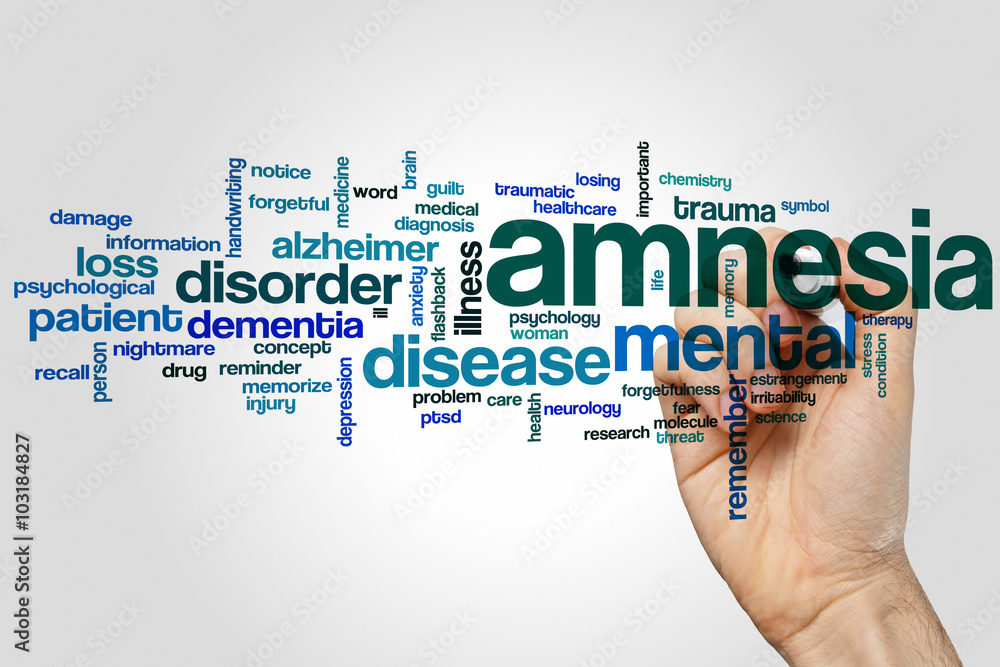 Amnesia word cloud Amnesia word cloud