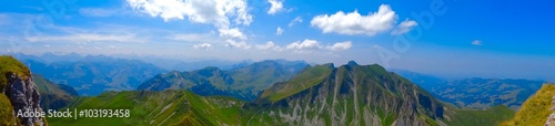 Berner Panoramenschau