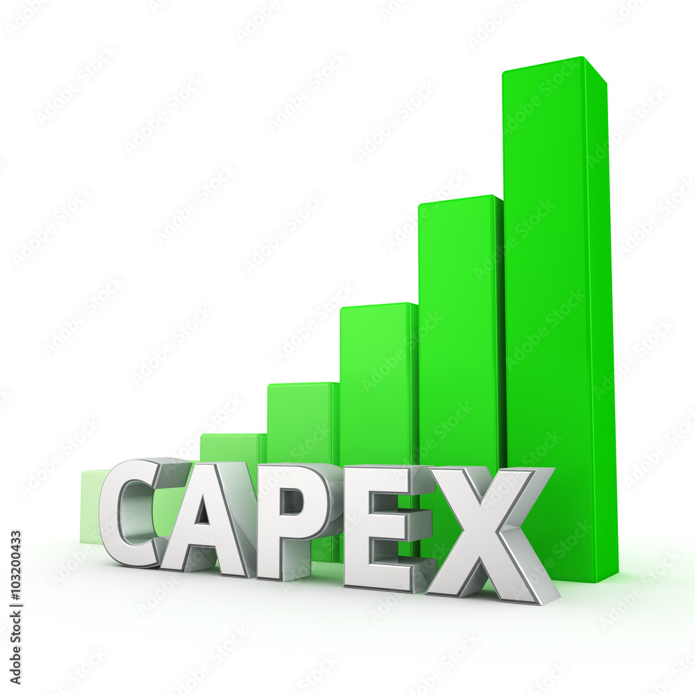 CAPEX is growing CAPEX is growing