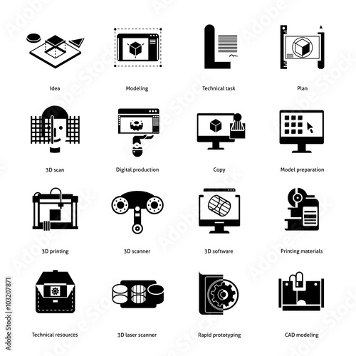 Prototyping And Modeling Icons Set