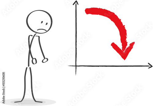 Strichmännchen ist traurig wegen fallender Kurse