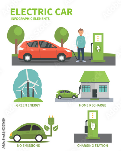 Electric car infographic