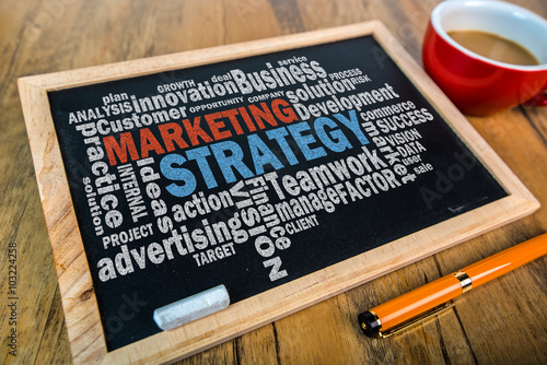 marketing strategy word cloud