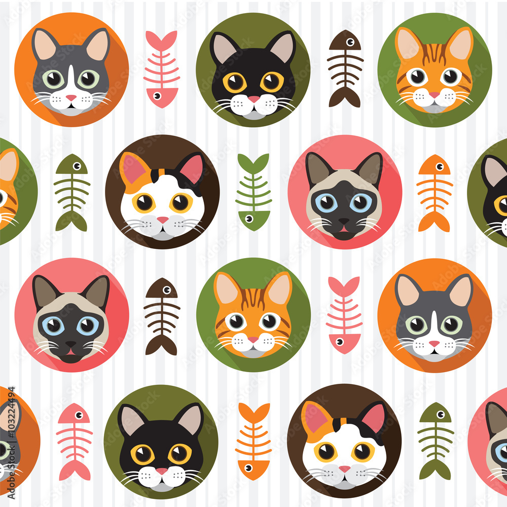 Cats pattern Cats pattern