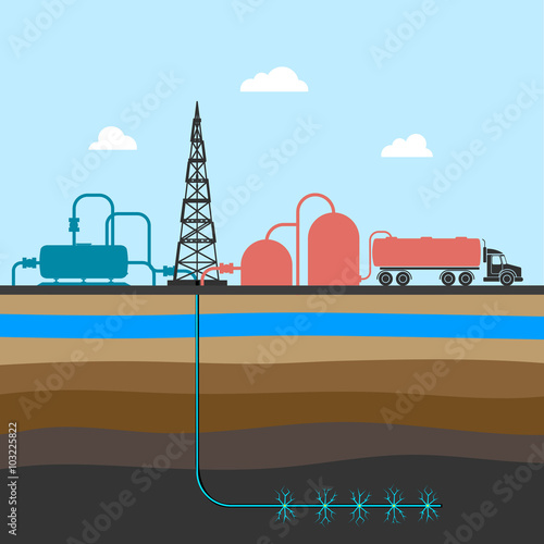 scheme of mining shale fossil  photo