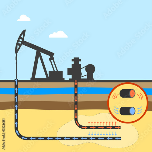  scheme of mining shale fossil 