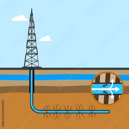  scheme of mining shale fossil 
