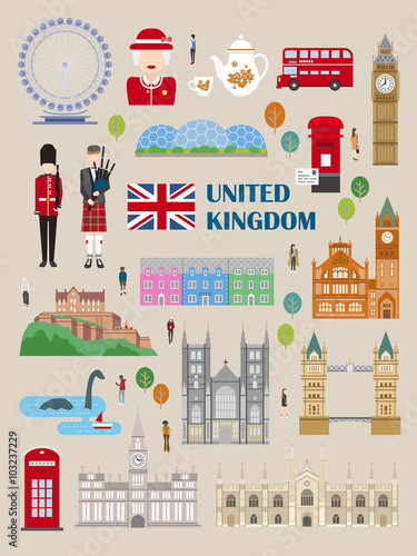 United Kingdom travel collection