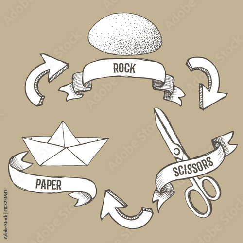 Sketch rock, scissors, paper poster