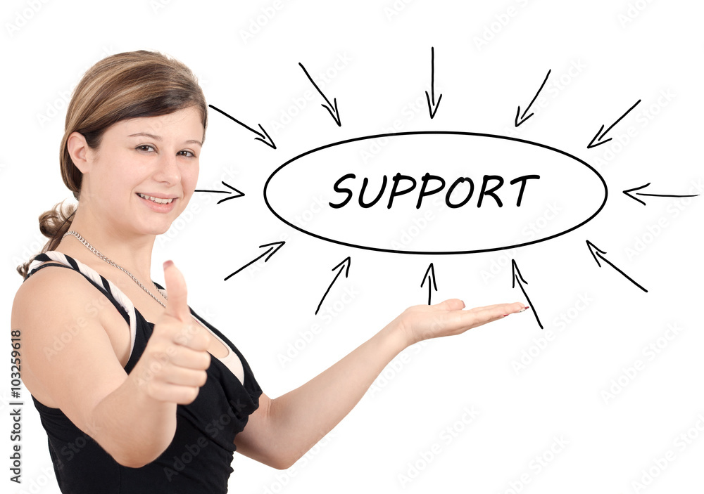 Support Support