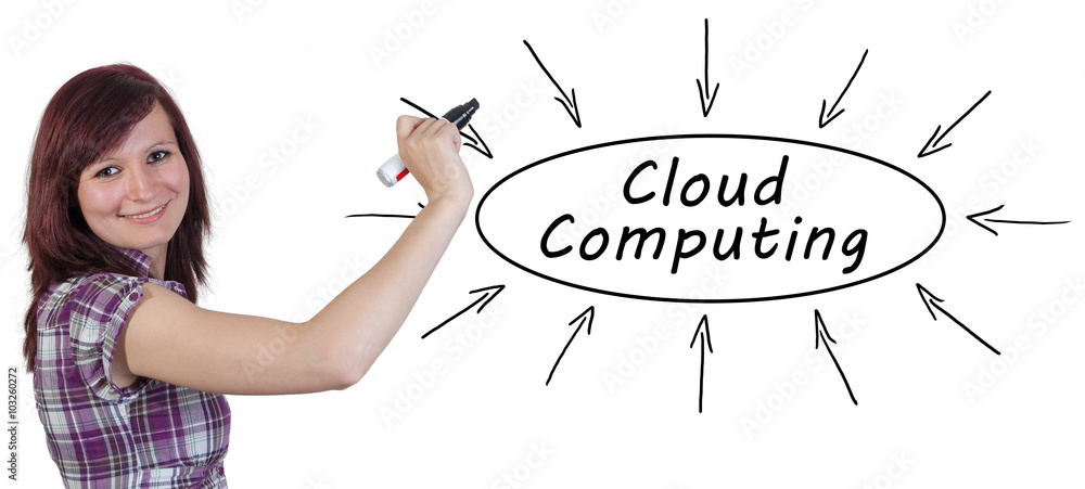 Cloud Computing Cloud Computing