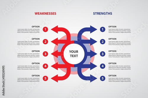 Strengths and Weaknesses - SWOT Analysis arrows template - Vector infographics