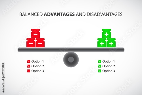 Disadvantages and Advantages / Balance / positive and negative factors - vector infographic