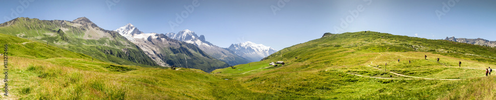 Panorama Mont Blac