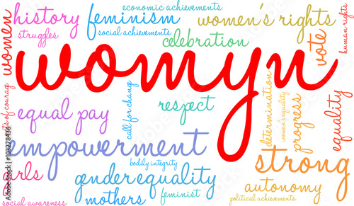 Womyn Word Cloud on a white background. Nonstandard spelling of women adopted by some feminists.