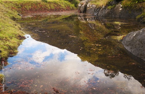 Mountain reflections in a Highland pool, Kinloch Hourn Lochaber Scotland.