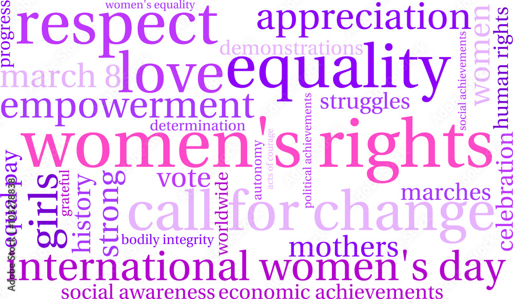 Women's Rights Word Cloud Women's Rights Word Cloud