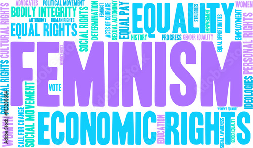 Feminism Word Cloud