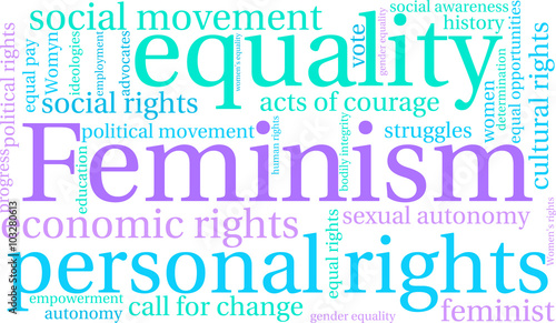 Feminism Word Cloud on a white background.