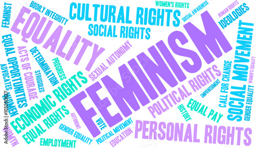 Feminism Word Cloud