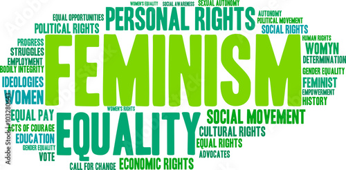 Feminism Word Cloud