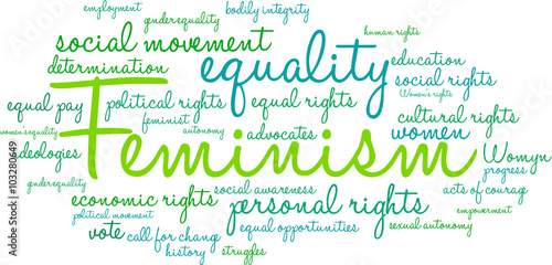 Feminism Word Cloud