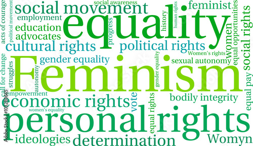 Feminism Word Cloud on a white background. 