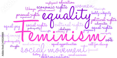 Feminism Word Cloud