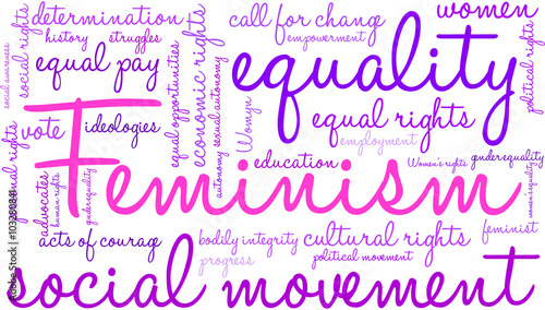 Feminism Word Cloud