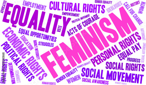 Feminism Word Cloud