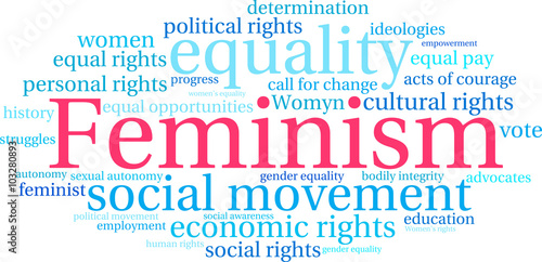Feminism Word Cloud