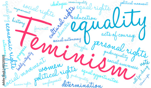 Feminism Word Cloud