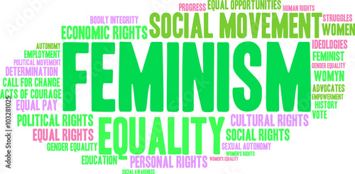 Feminism Word Cloud